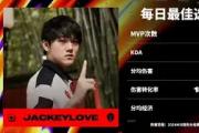 海星赛事-包含JackeyLove赛事官方发布战术调整新规，FPX争议不断！的词条
