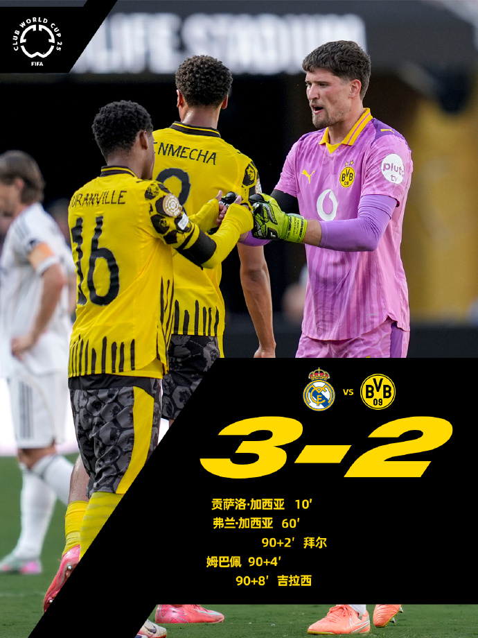 包含里程碑夜俄克拉荷马雷霆篮板制胜，德国杯转会期刷纪录，气氛紧张，身体对抗强度拉满的词条