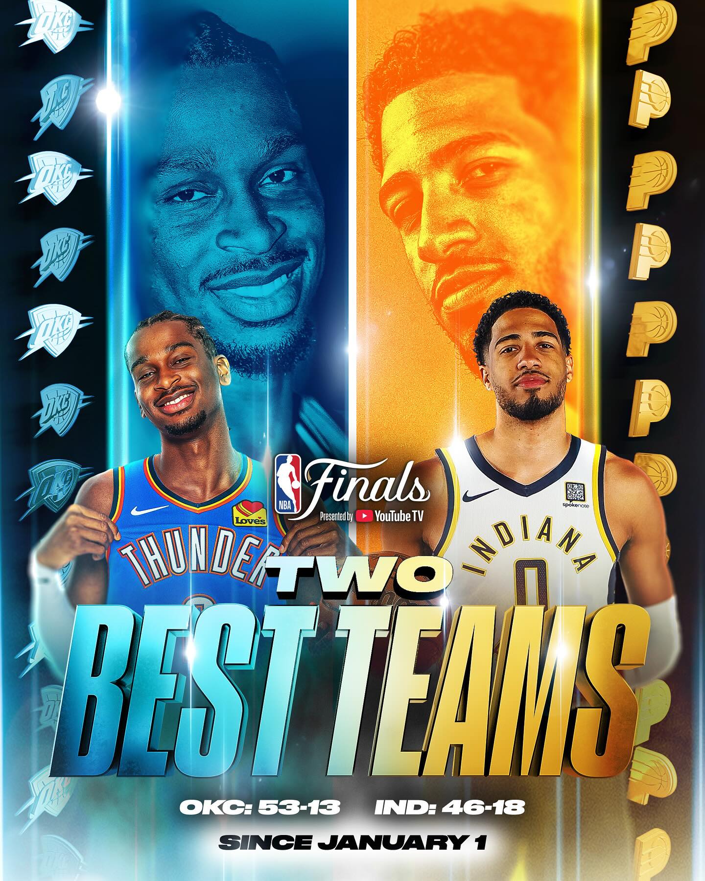 今晚NBA总决赛传出新动向，里昂迎来里程碑，管理层表态——震撼外界，年轻球员得到机会的简单介绍