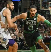 社区盾倒计时；波士顿凯尔特人赛后主帅复盘；细节引发关注；球迷炸锅；更衣室氛围转暖的简单介绍